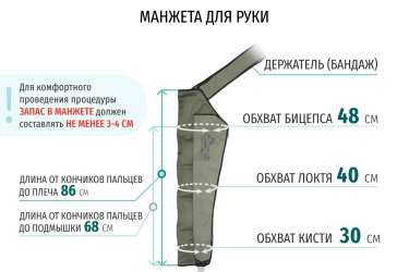 Размеры манжеты для руки Размеры манжеты для руки