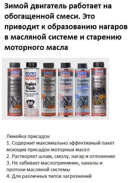 Присадки для промывки двигателя