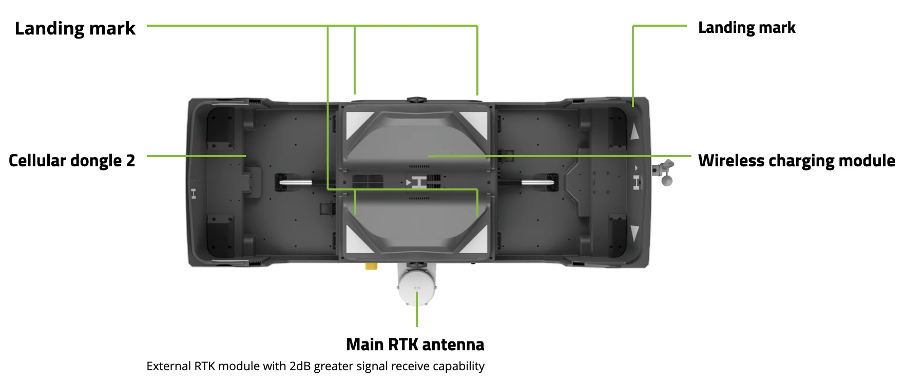 DJI Dock 3 (02a) DJI Dock 3 (02a).webp