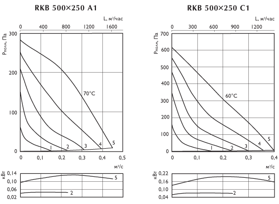rkb500x250a1c1_g.gif