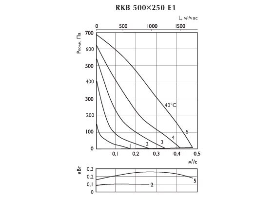rkb500x250e1_g.gif