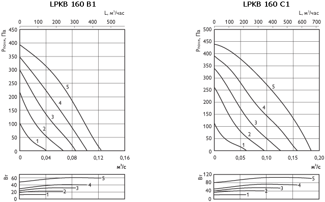 lpkb_g160b160c.gif