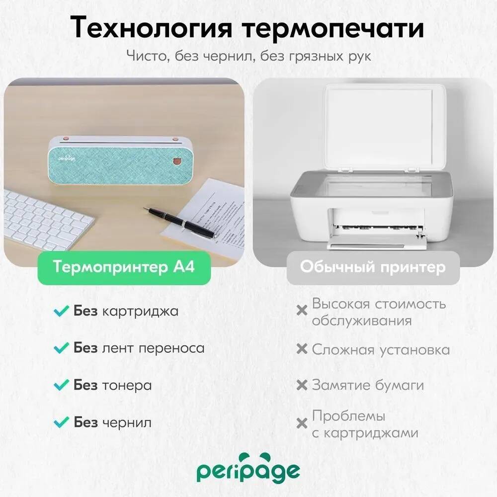 Портативный термопринтер Xiaomi PeriPage A4 Bluetooth USB