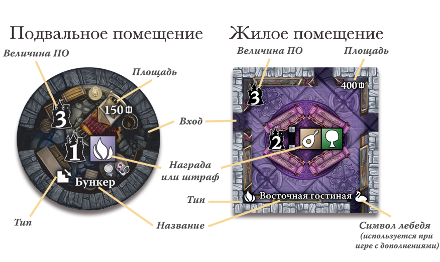 подвальное и жилое.png
