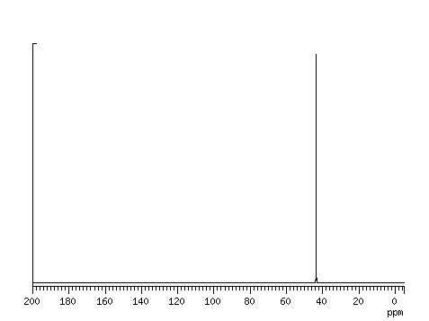 Спектр 1,2-дихлорэтана Спектр 13С ЯМР 1,2-дихлорэтана