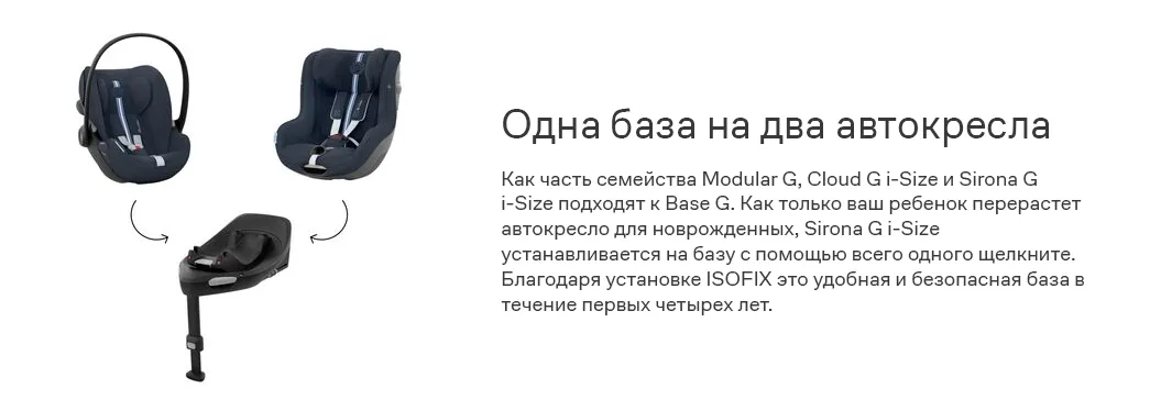 cybex-sirona g i size-n title3 cybex-sirona g i size-n title3.webp