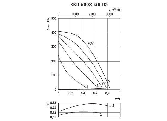 rkb600x350b3_g.gif