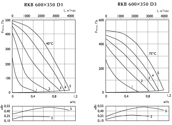 rkb600x350d1d3_g.gif