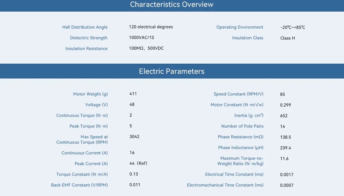 t-motor-ri85-ph-kv-14 t-motor-ri85-ph-kv-14.jpg