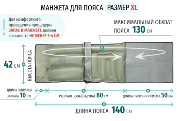 Размеры манжеты для талии Размеры массажного пояса
