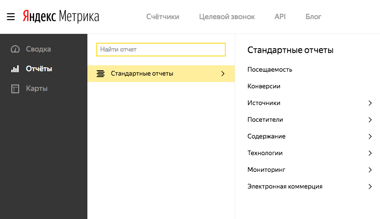 яндекс метрика отказы