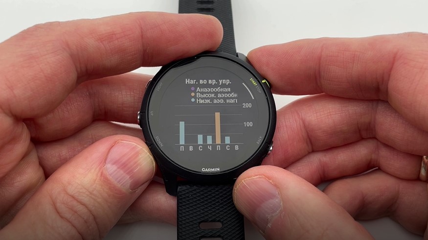 Garmin-Forerunner-255-obzor-109.jpg