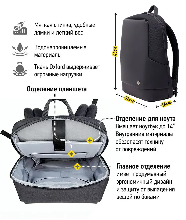 Рюкзак 90 Points Urban Commuting Bag