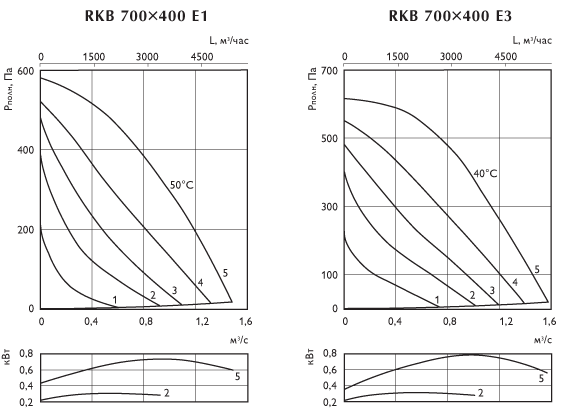 rkb700x400e1e3_g.gif