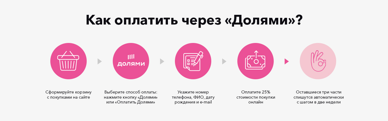 долями-второй-баннер долями-второй-баннер.jpg