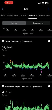 Garmin-Forerunner-970-Obzor-142.jpg