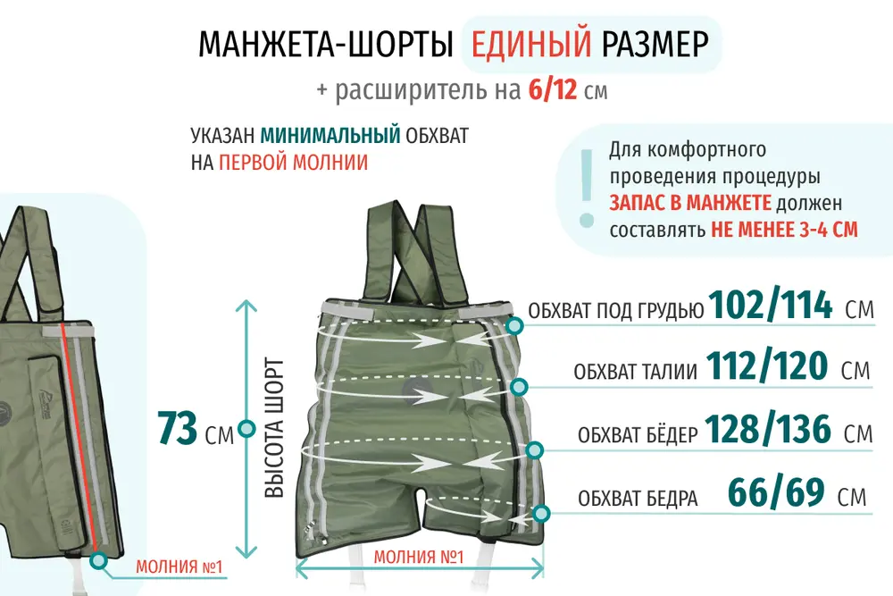 Размеры манжеты-шорт на 1 молнии с расширителями Размеры массажных шорт на 1 молнии с расширителями