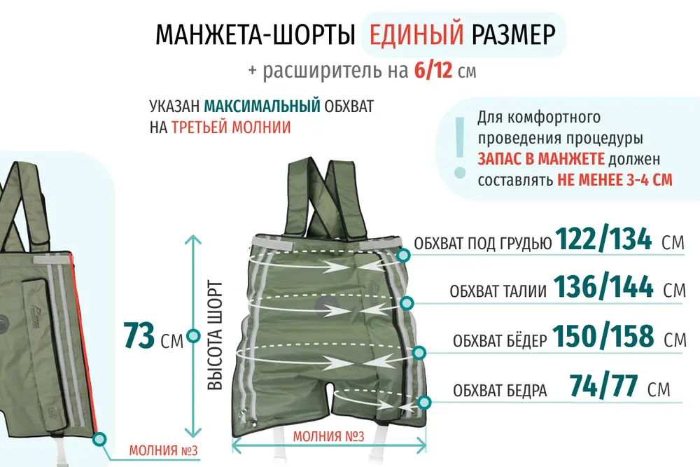 Размеры манжеты-шорт на 3 молнии с расширителями Размеры массажных шорт на 3 молнии с расширителями