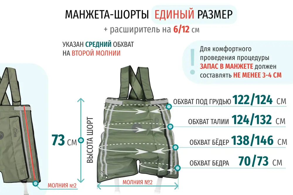 Размеры манжеты-шорт на 2 молнии с расширителями Размеры массажных шорт на 2 молнии с расширителями