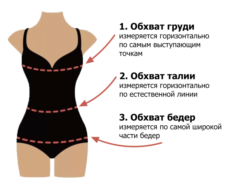 замеры замеры.png