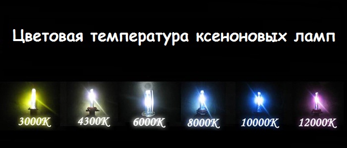 ксенон