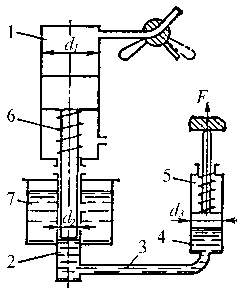 Принципиальная схема пневмогидравлического привода&nbsp; &nbsp;