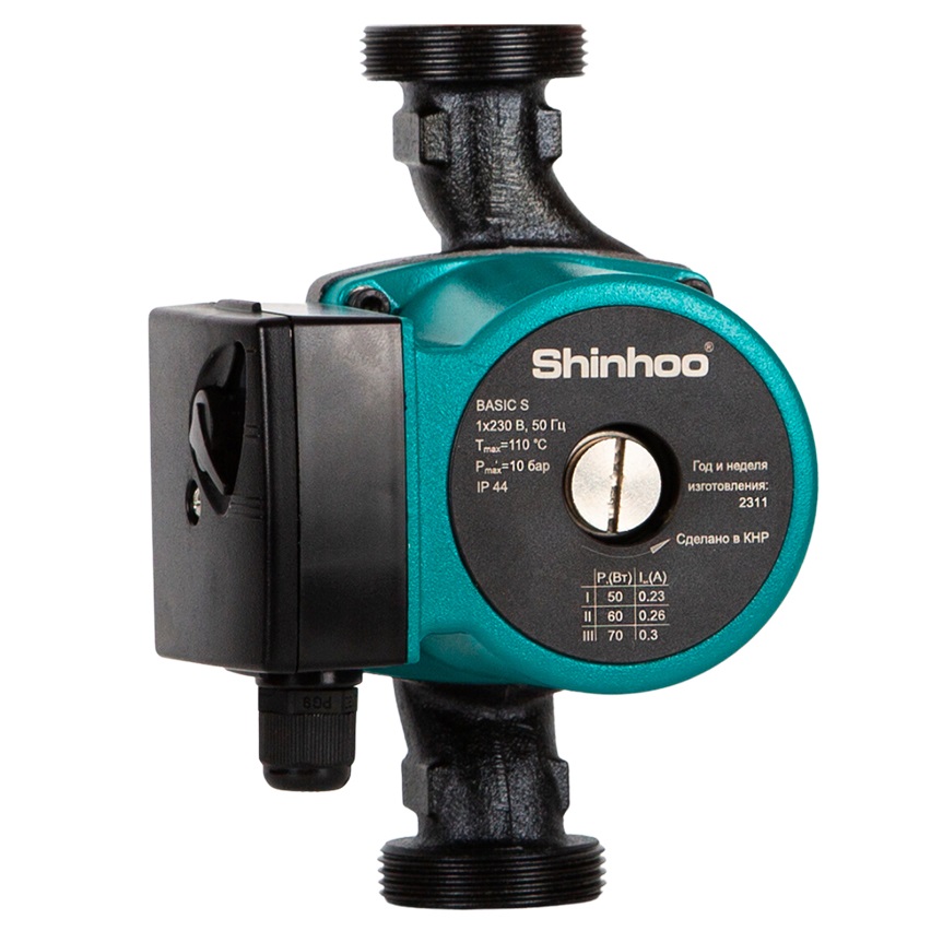 Насосы Shinhoo серии basic s