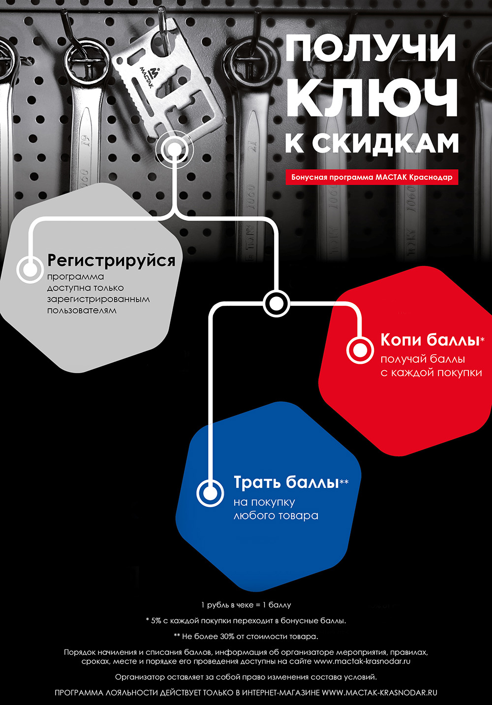 bonys_program