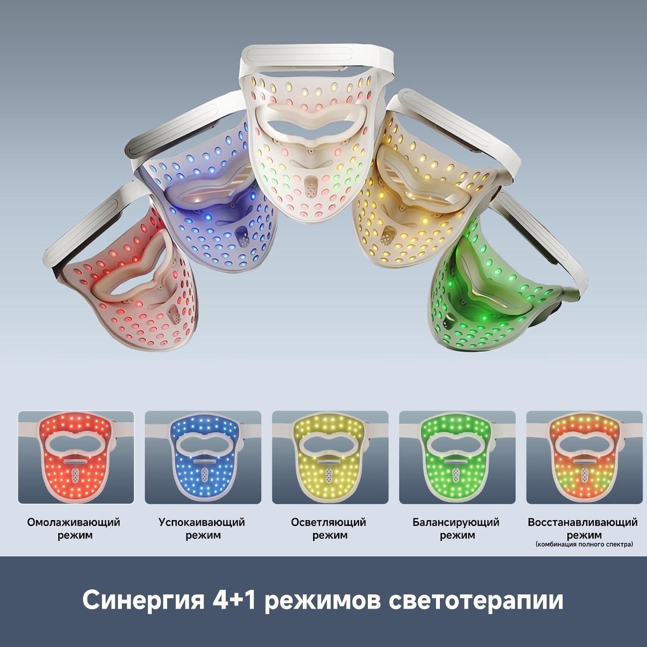 Dreame Chrona Mask-описание-2 4+1 режимов светотерапии