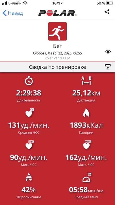 приложение Polar Flow 