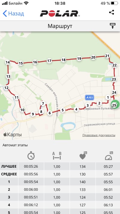 приложение Polar Flow