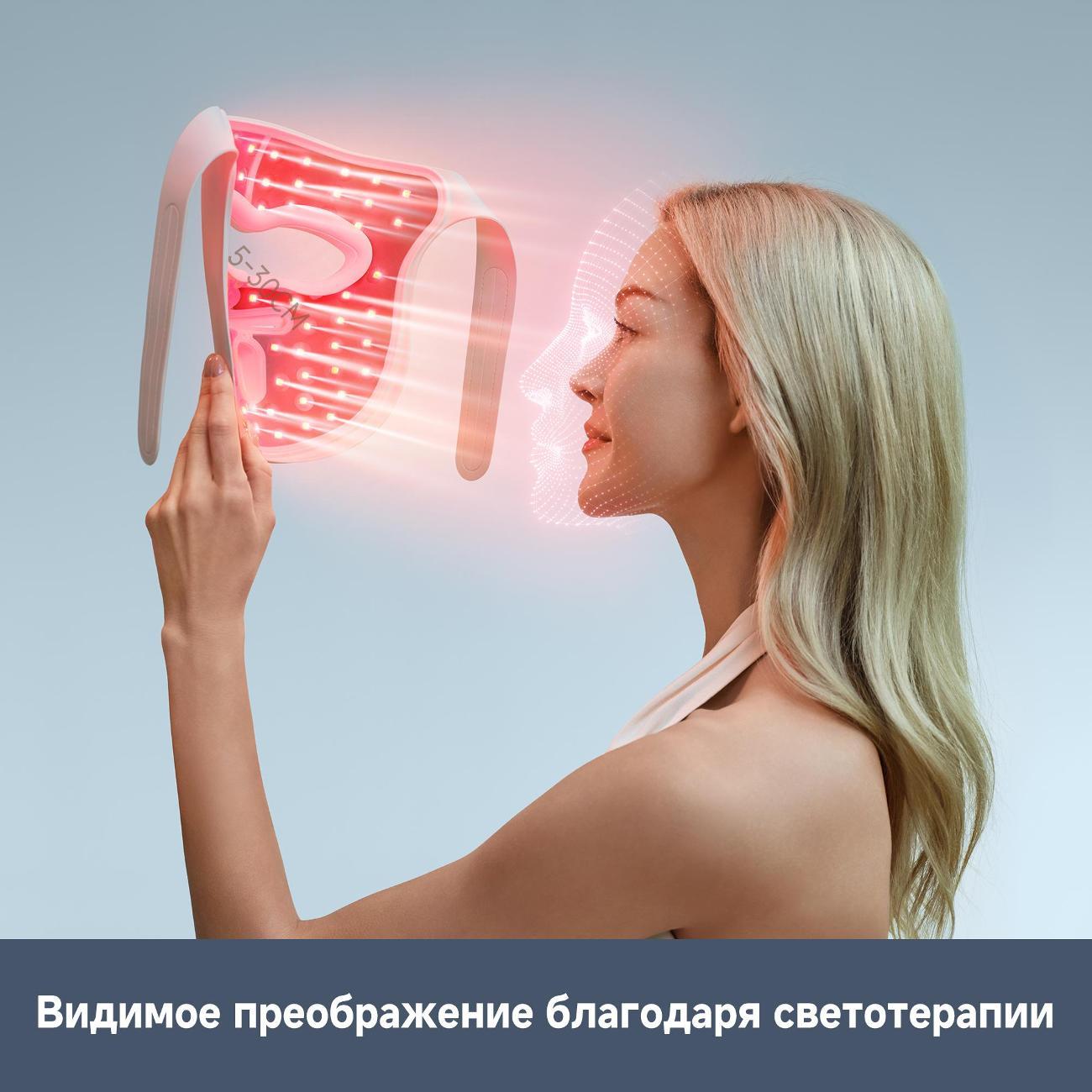 Dreame Chrona Mask-описание-4 Результат через 2-3 недели
