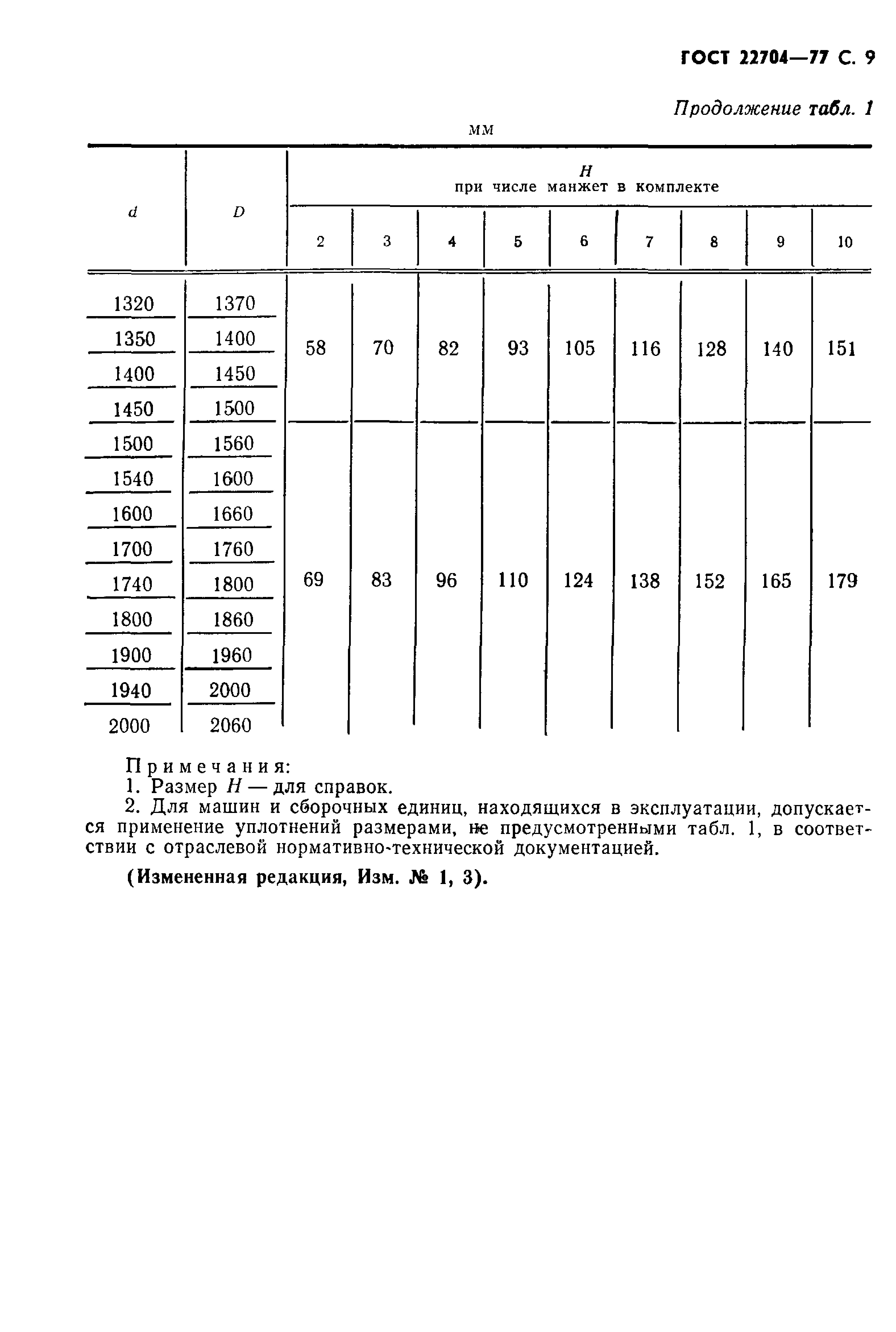 GOST_22704-77__10_.jpg