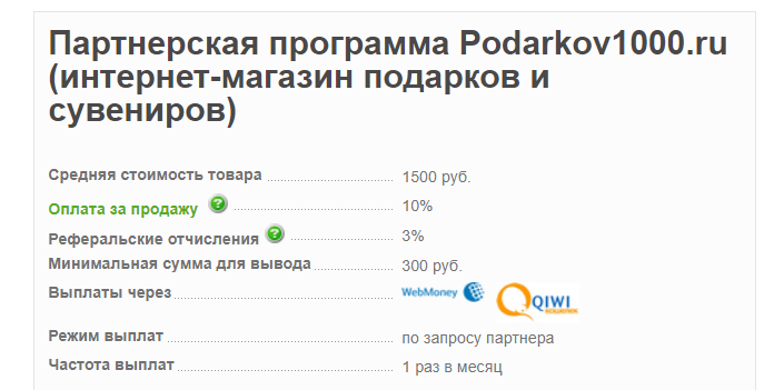 Podarkov1000