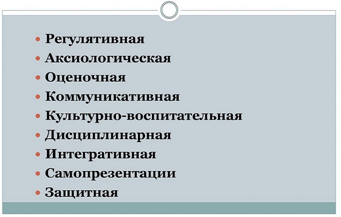 Функции этикета
