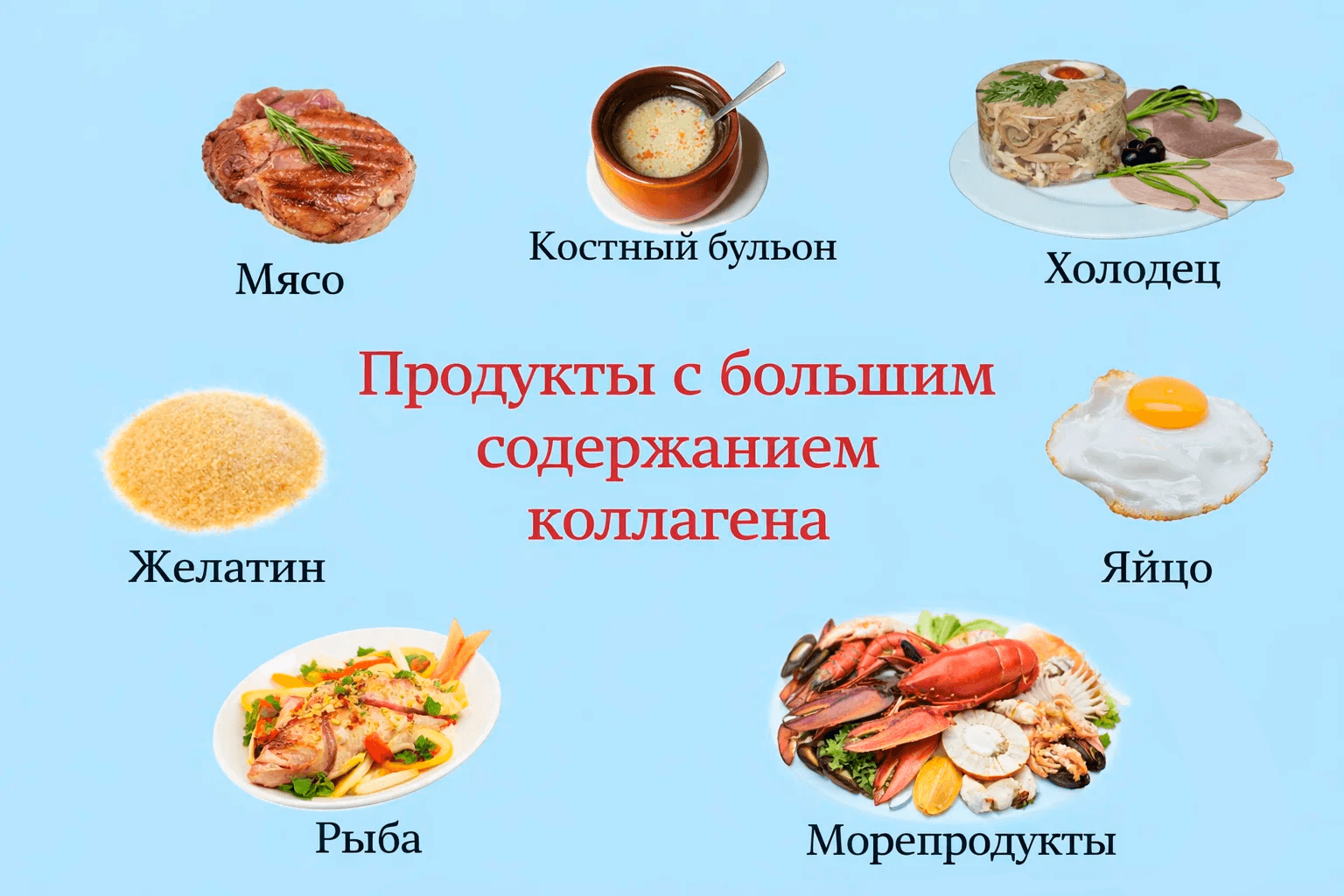 Продукты с большим содержанием коллагена Продукты с большим содержанием коллагена