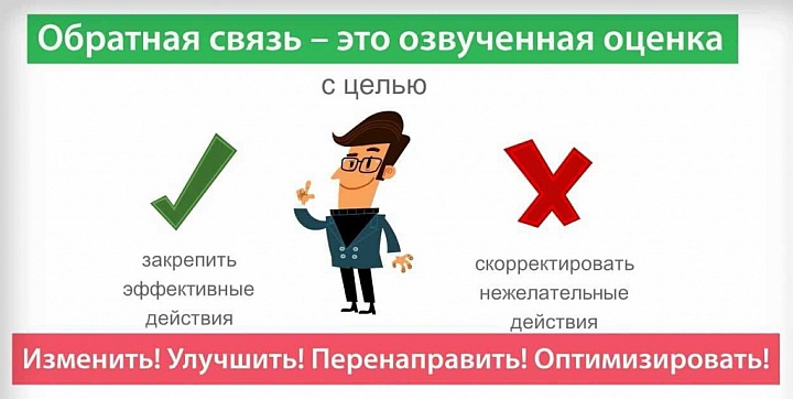 Обратная связь от клиентов необходима в любом торговом бизнесе
