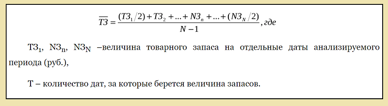 Средний товарный запас - формула 