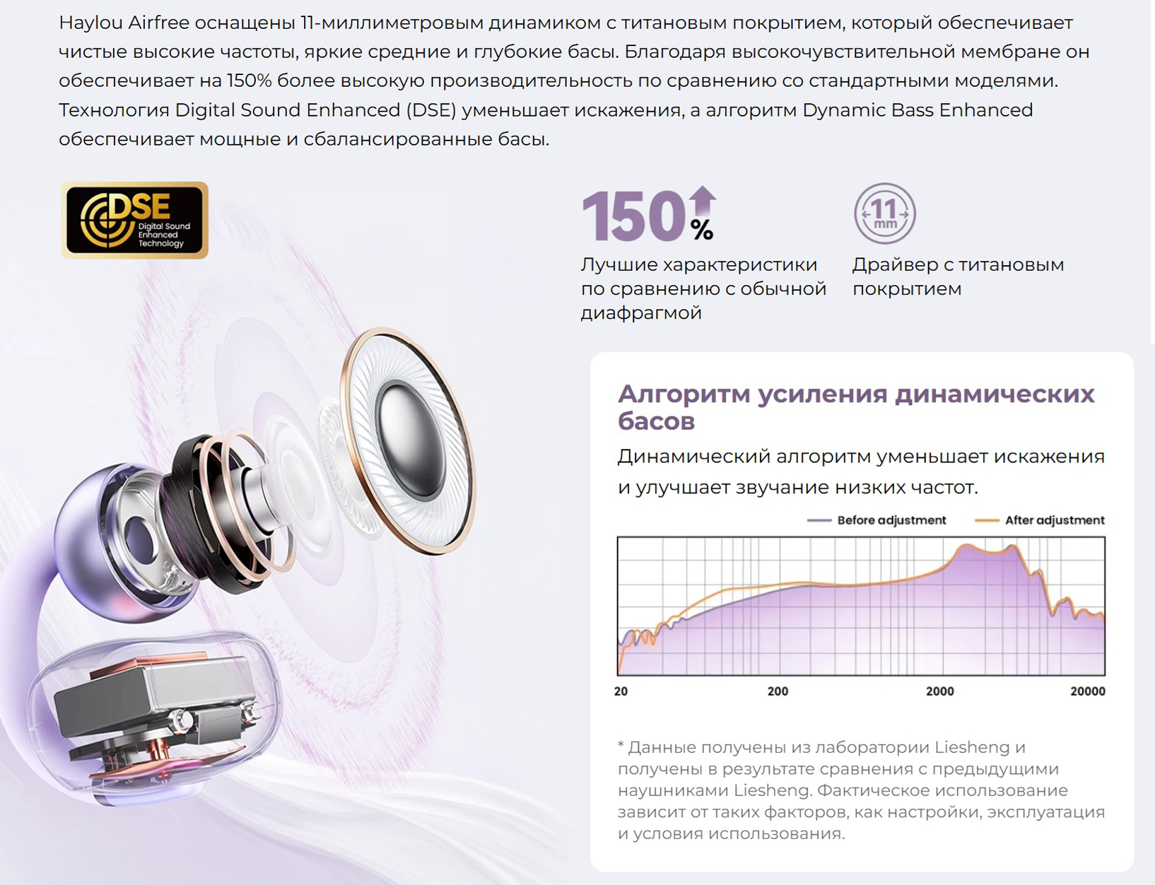 Беспроводные наушники Haylou Airfree OW3