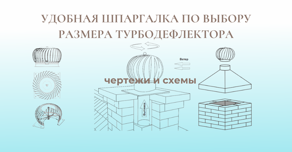 Турбодефлектор особенности, чертежи, схемы Как правильно выбрать размер турбодефлектора?
