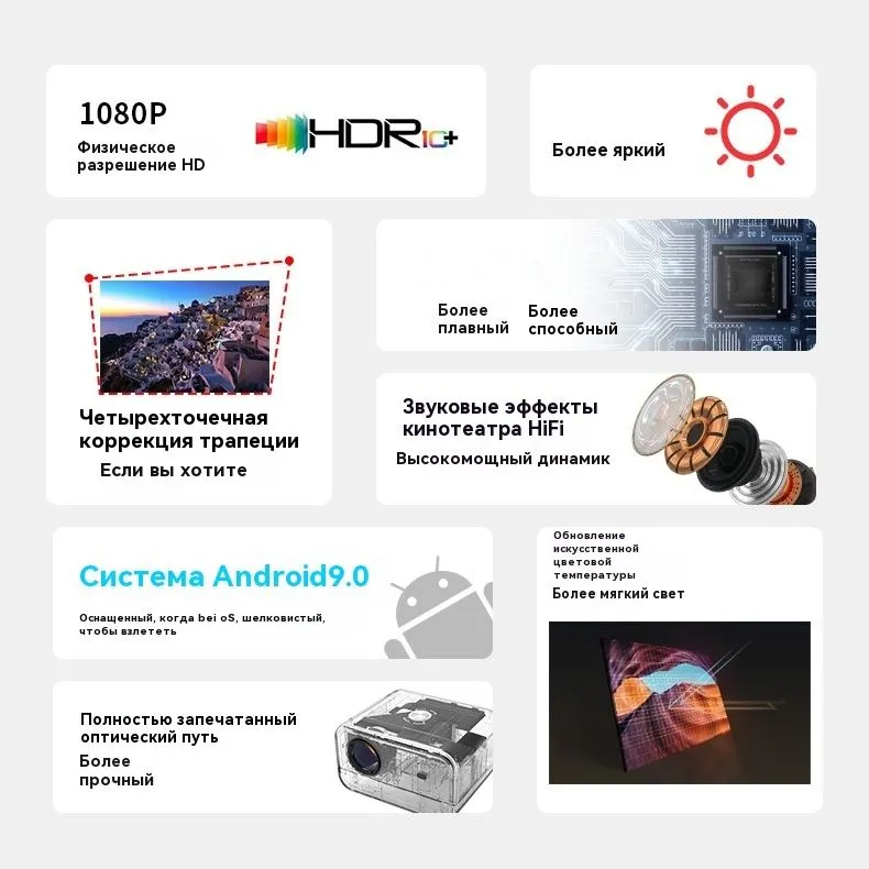 Проектор Xiaomi SEASE Projector-CY900