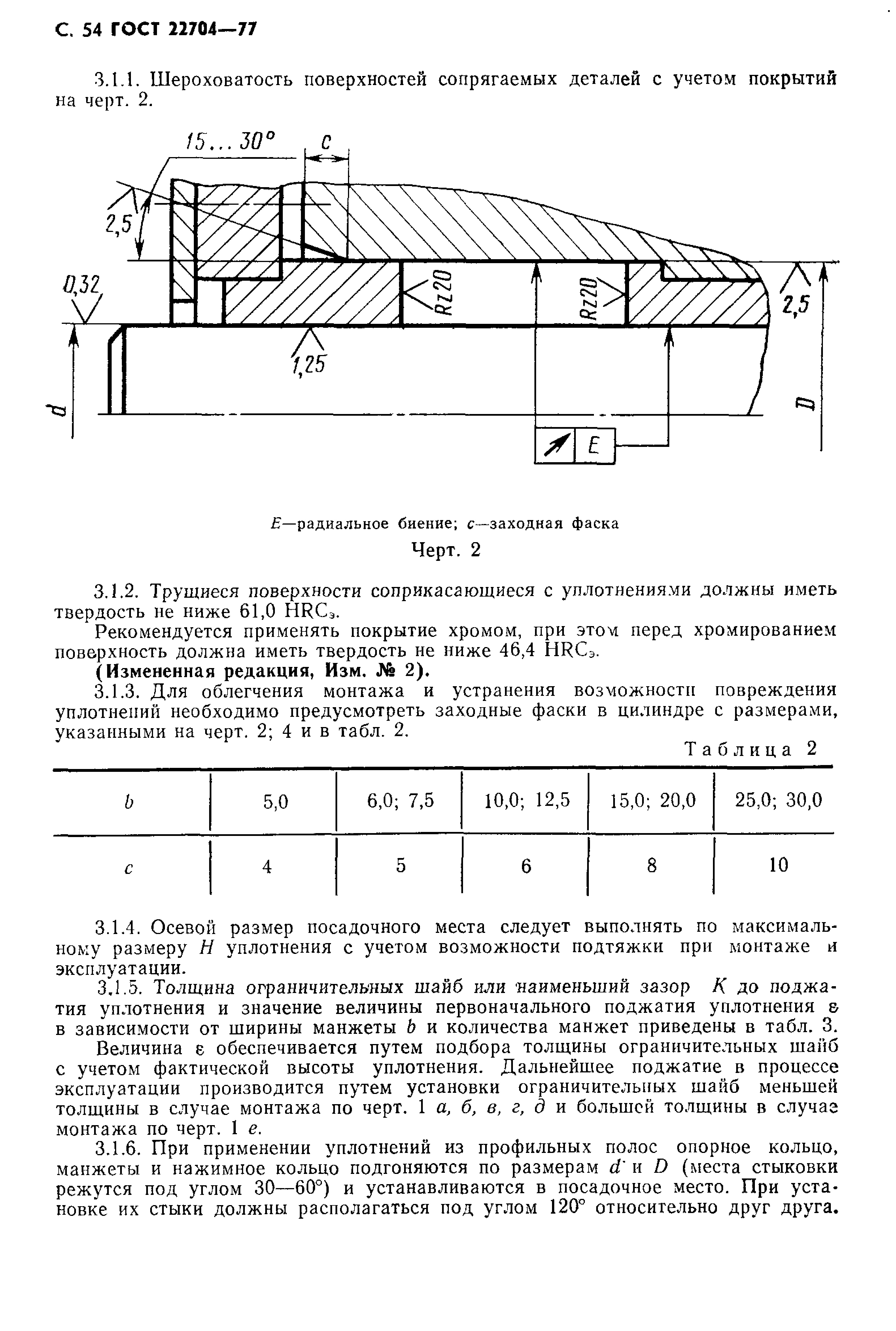 GOST_22704-77__55_.jpg