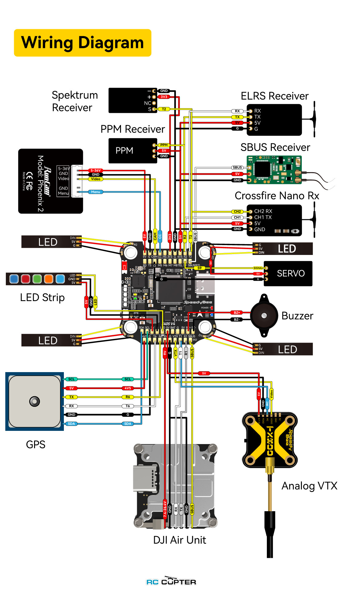 speedybee-f405-v4-esc-55a-3-6s-stack-18 speedybee-f405-v4-esc-55a-3-6s-stack-18.jpg