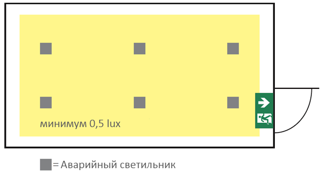 Аварийное освещение open-space в офисных и административных зданиях