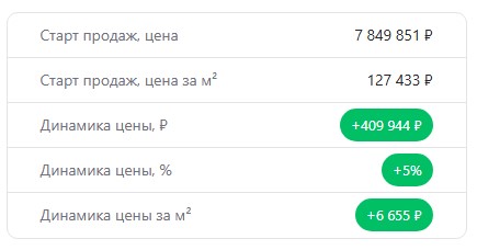Сибирия Сибирия.jpg
