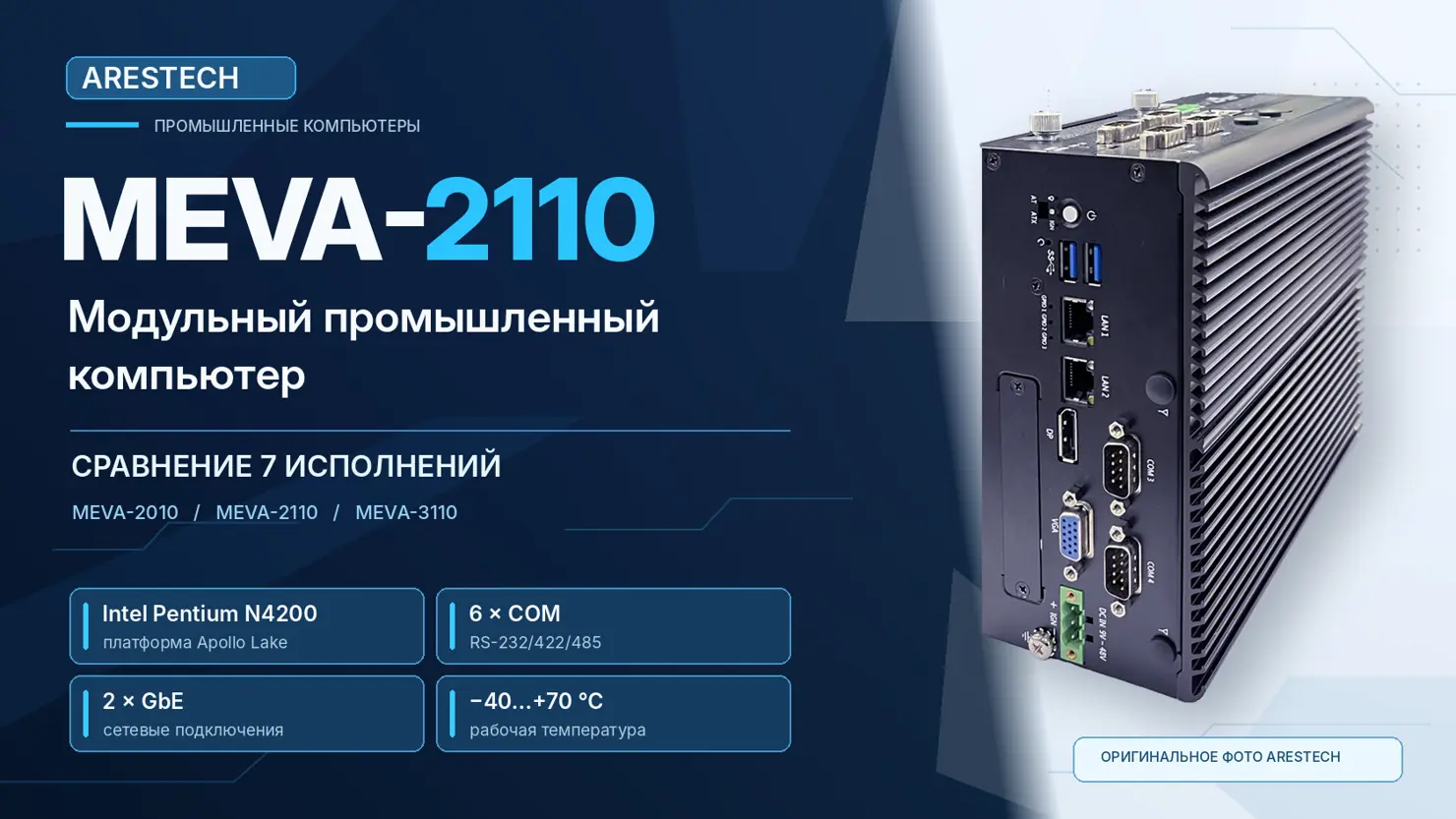 Баннер Arestech MEVA-2110: модульный промышленный компьютер и сравнение семи исполнений MEVA