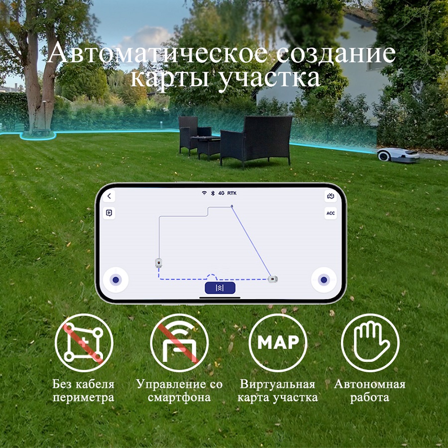 Автоматическое создание карты автоматическое создание карты работы робота-газонокосилки
