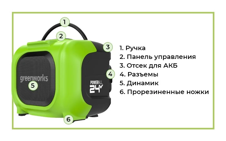 Беспроводная аккумуляторная акустическая система Greenworks с обозначением