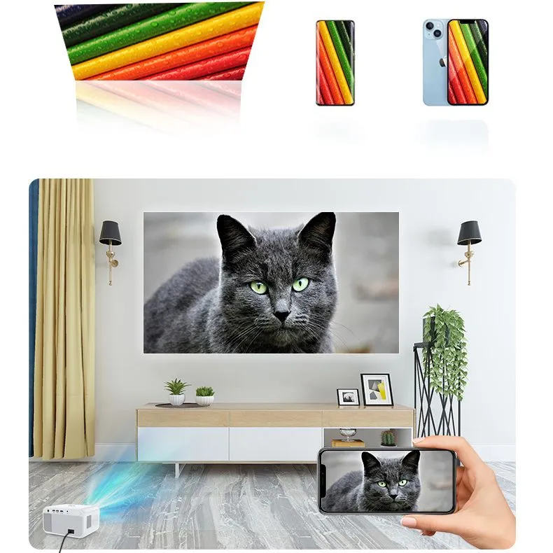 Проектор Xiaomi SEASE Projector-CY900