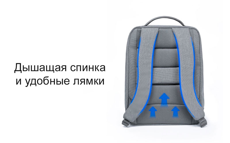 Рюкзак Xiaomi Minimalist Urban 2